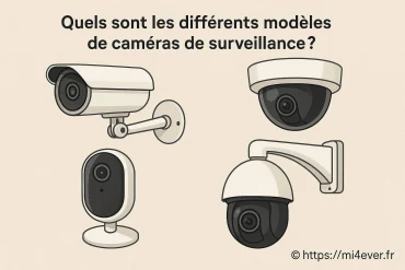 Les différents modèles de caméras de surveillance et leurs caractéristiques