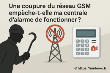 Coupure rĂ©seau GSM et centrale dâalarme : comment gĂ©rer efficacement