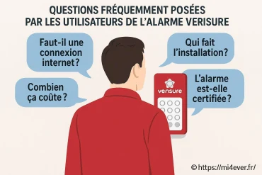 Faq systèmes d'alarme avec télésurveillance verisure : réponses aux questions fréquentes